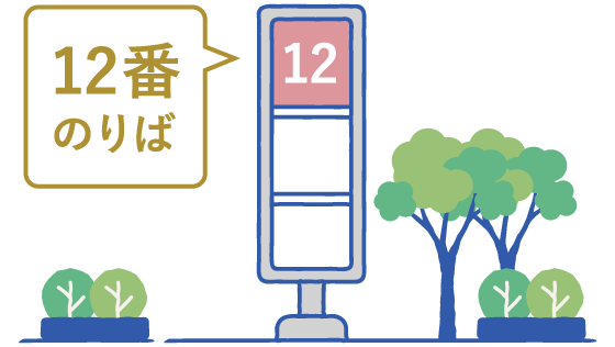 函館駅前バスターミナル12番乗り場