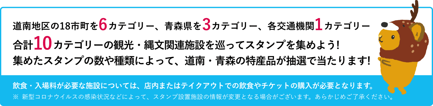 施設概要