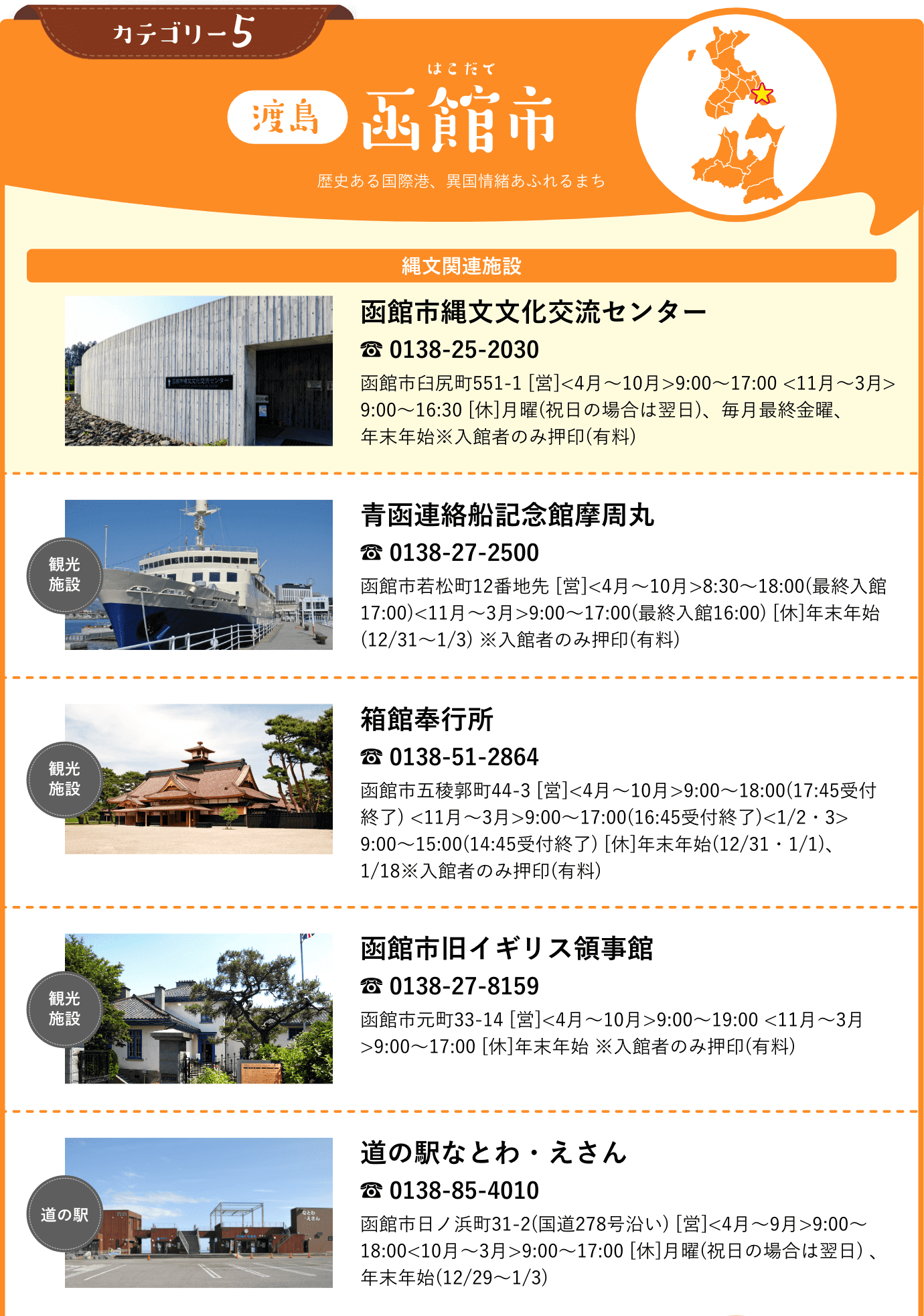 函館市