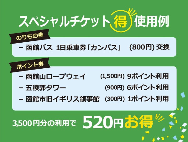 チケット使用例