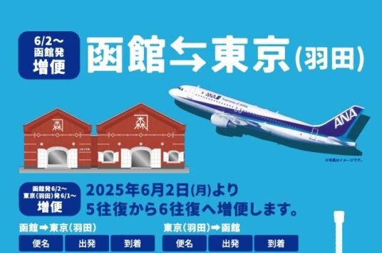（6/1～）ビジネスにも観光にも便利な時間帯で函館＝東京便を増便！