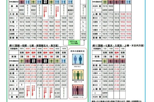 函館新聞社 函館港花火大会に伴い列車を増便して運行します!