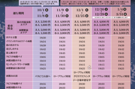 定期観光バス「函館夜景号」の運行内容について(2026年度下期:2026/9/1(火) 午前10時~予約受付開始)